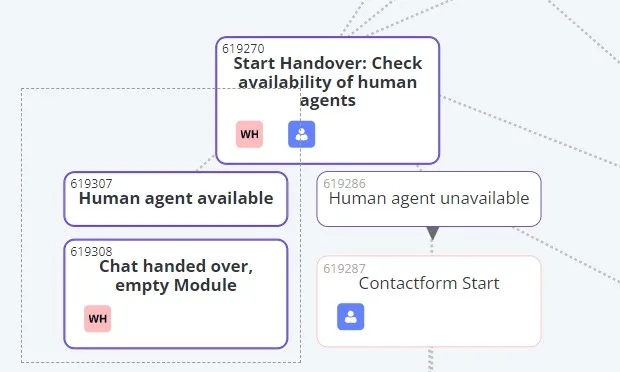 Copy and paste Modules across bots | Certainly Knowledge Base