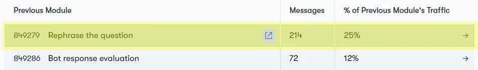 Message View Model Inline Use the Message Insights Report to segment and filter visitor messages ...
